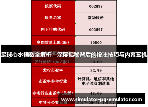足球心水指数全解析:深度揭秘背后的投注技巧与内幕玄机 足球心水指数全解析:深度揭秘背后的投注技巧与内幕玄机