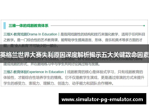英格兰世界大赛失利原因深度解析揭示五大关键致命因素