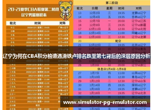 辽宁为何在CBA积分榜遭遇滑铁卢排名跌至第七背后的深层原因分析 辽宁为何在CBA积分榜遭遇滑铁卢排名跌至第七背后的深层原因分析