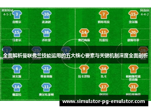 全面解析曼联弗兰技能运用的五大核心要素与关键机制深度全面剖析 全面解析曼联弗兰技能运用的五大核心要素与关键机制深度全面剖析