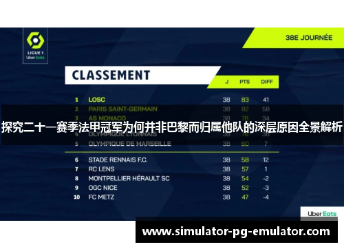 探究二十一赛季法甲冠军为何并非巴黎而归属他队的深层原因全景解析 探究二十一赛季法甲冠军为何并非巴黎而归属他队的深层原因全景解析