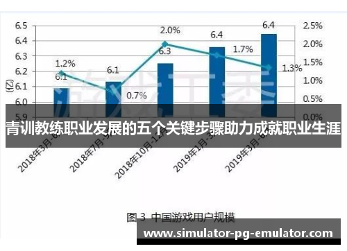 青训教练职业发展的五个关键步骤助力成就职业生涯