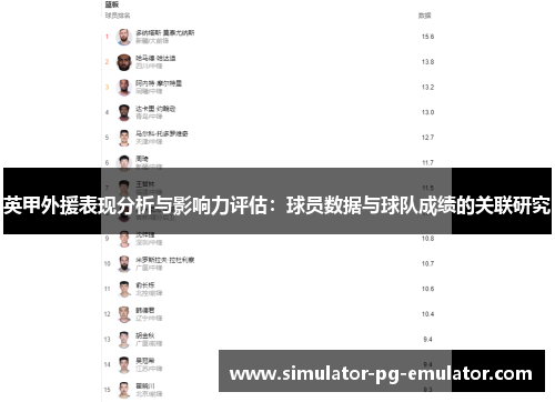 英甲外援表现分析与影响力评估:球员数据与球队成绩的关联研究 英甲外援表现分析与影响力评估:球员数据与球队成绩的关联研究