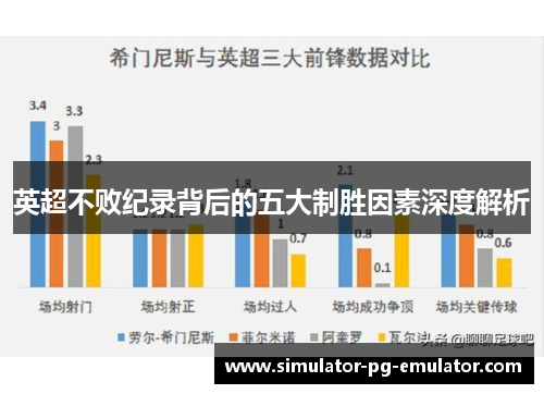 英超不败纪录背后的五大制胜因素深度解析