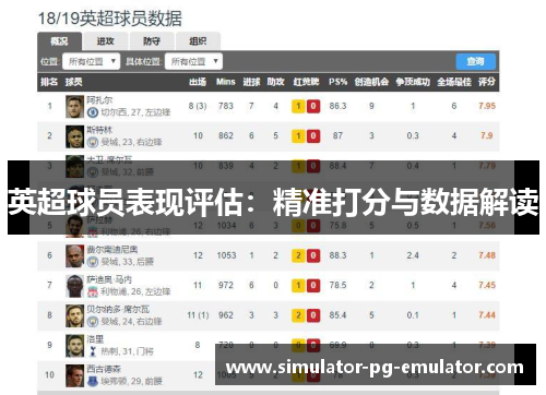 英超球员表现评估：精准打分与数据解读