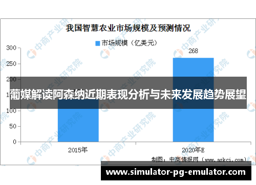 葡媒解读阿森纳近期表现分析与未来发展趋势展望