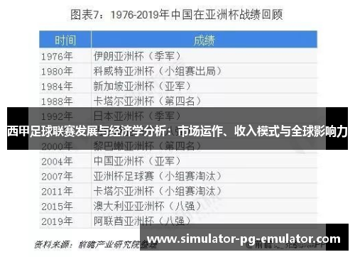 西甲足球联赛发展与经济学分析：市场运作、收入模式与全球影响力