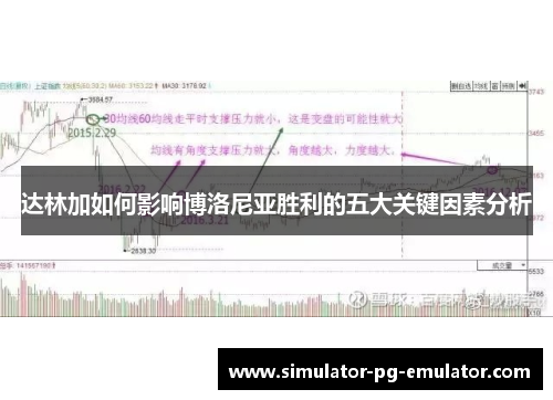 达林加如何影响博洛尼亚胜利的五大关键因素分析