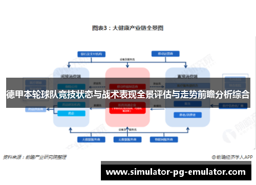 德甲本轮球队竞技状态与战术表现全景评估与走势前瞻分析综合 德甲本轮球队竞技状态与战术表现全景评估与走势前瞻分析综合