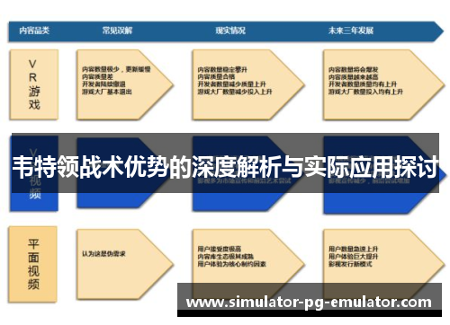 韦特领战术优势的深度解析与实际应用探讨 韦特领战术优势的深度解析与实际应用探讨