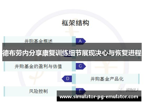 德布劳内分享康复训练细节展现决心与恢复进程 德布劳内分享康复训练细节展现决心与恢复进程